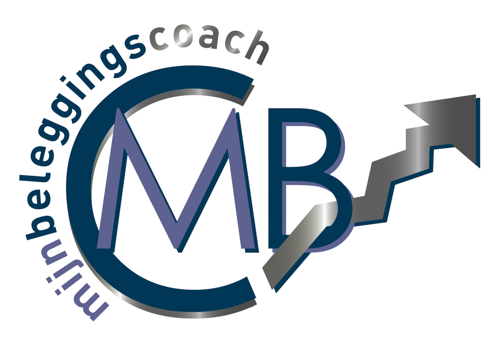 MBC - Mijn Beleggings Coach - LOGO